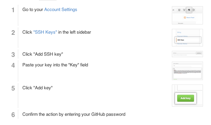 Steps to add SSH key to github account